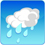 wetter